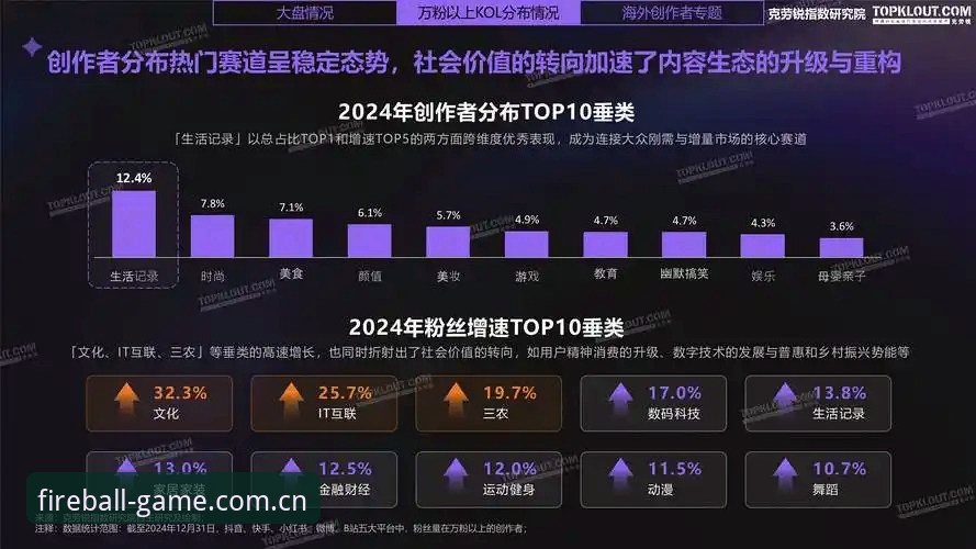 火狐体育平台移动端体验深度分析：从版本迭代看行业趋势